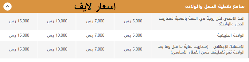 اسعار التأمين الطبي للأفراد السعوديين التعاونيه وبوبا وميدغلف أسعار لايف